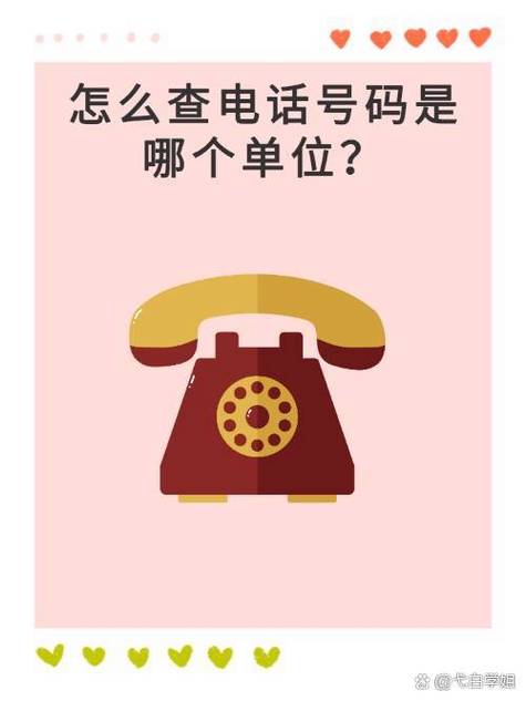 怎么查电话几点打的