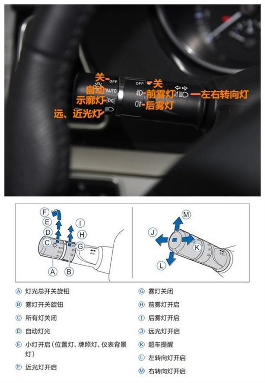 远近光一体切不了远光灯