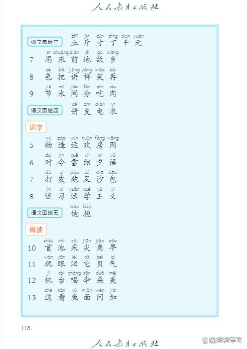 一年级下册100幅图片