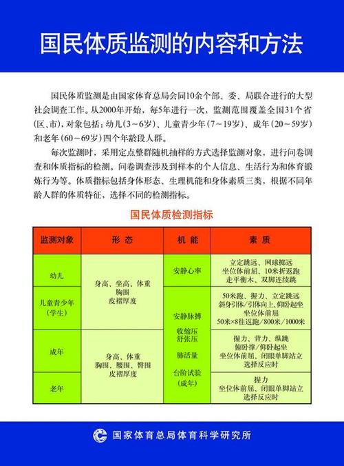 国民体质监测几年一次