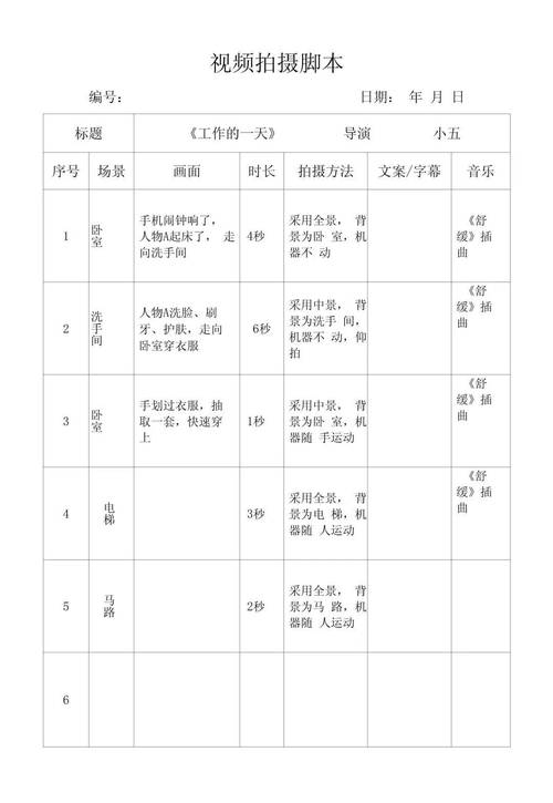 15秒短视频脚本