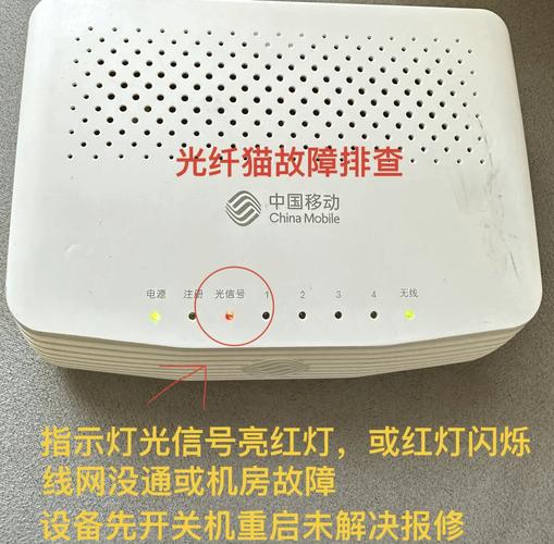 路由器光信号闪红灯正常吗