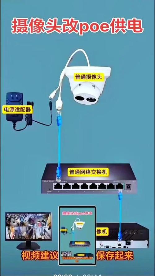 模拟监控摄像头升级方案