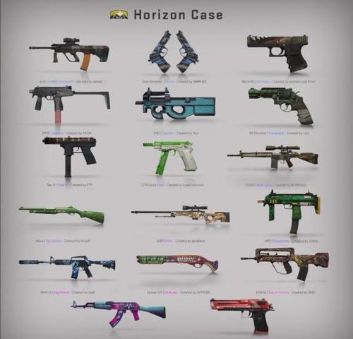 csgo全部武器