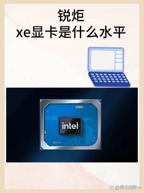 锐炬显卡的用途