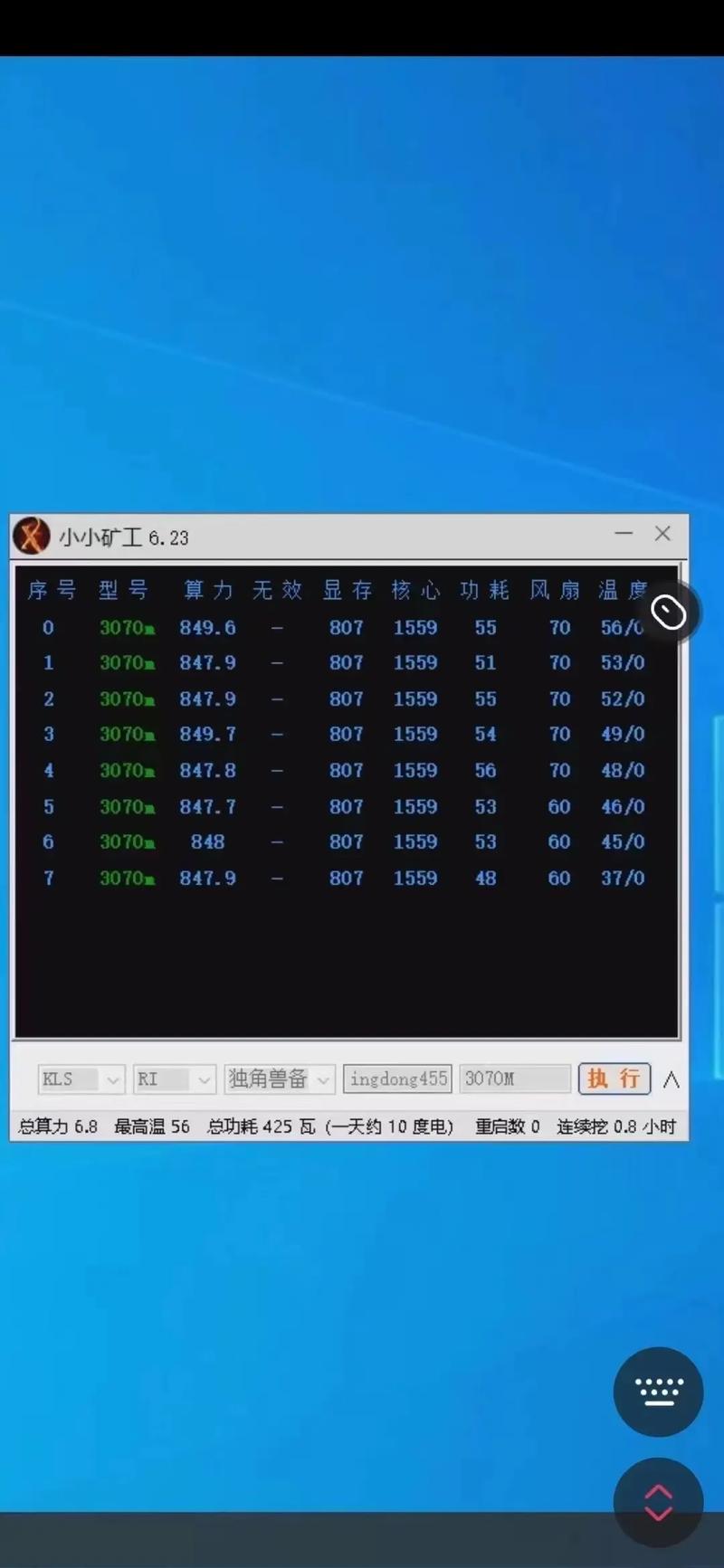 dnx挖矿算力