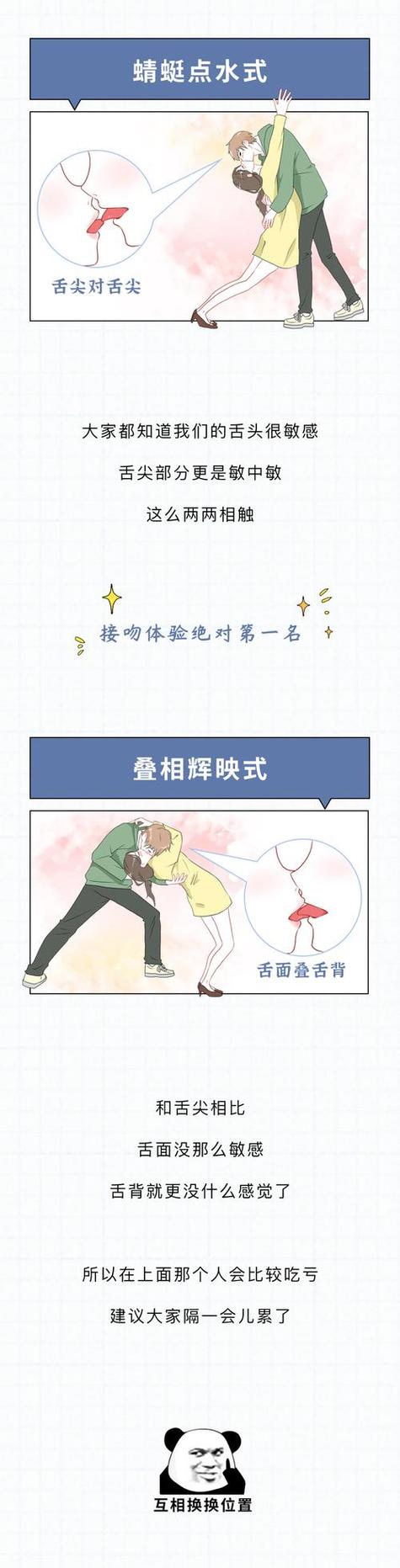 接吻男生伸头代表什么意思