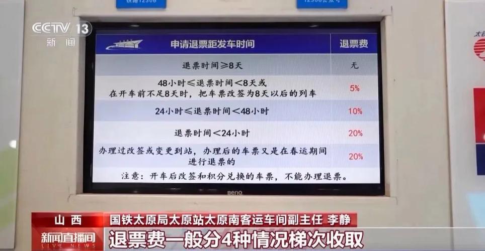 春运高铁退票手续费