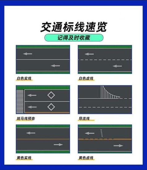 行车道与人行道的分界线叫什么