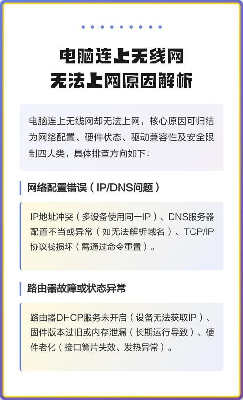 电脑无线网连不上是什么原因