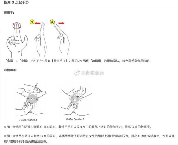 揉手指的正确手法教学
