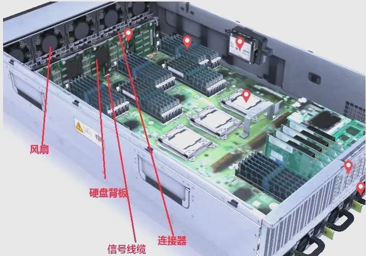 服务器常见故障及排除