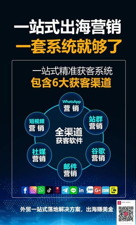全网引流推广