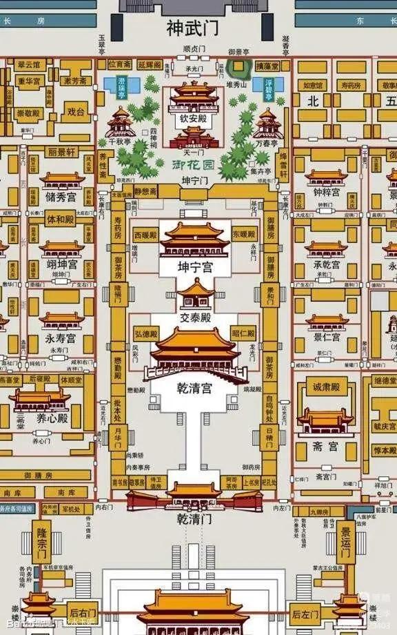 故宫示意图