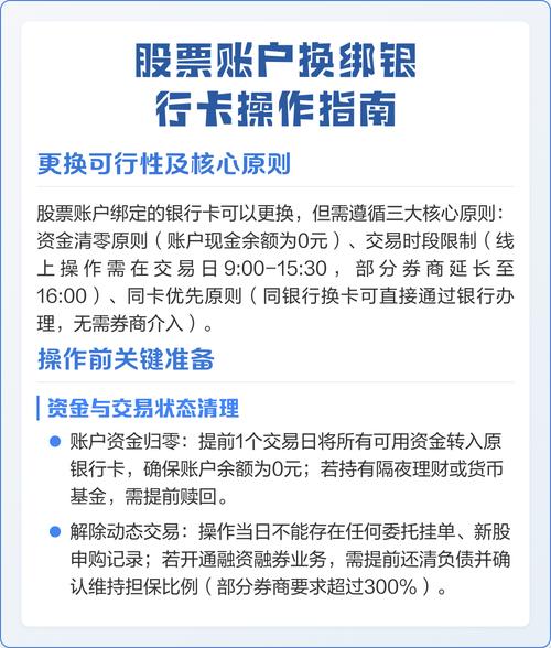股票账户怎样改变绑定银行卡