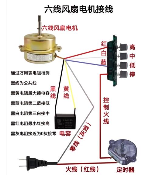 排烟风机7线联动接线