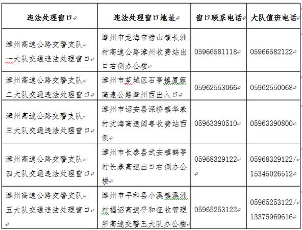 交警违章咨询免费24小时在线