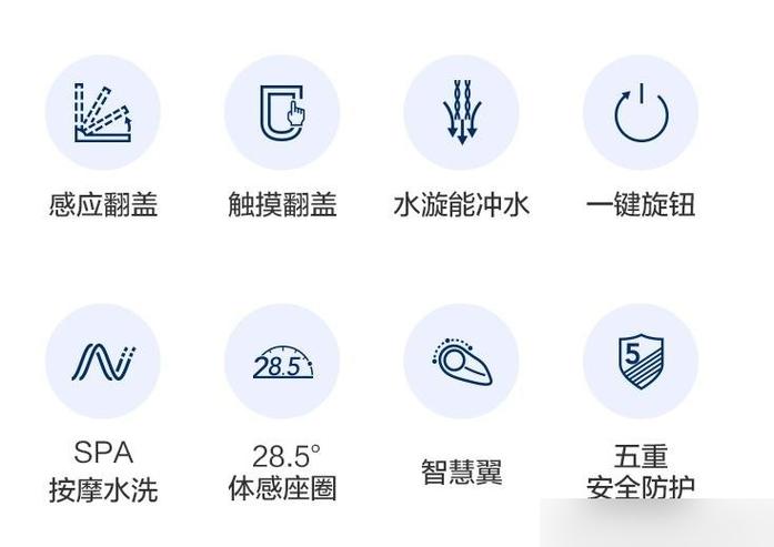 马桶符号怎么打出来