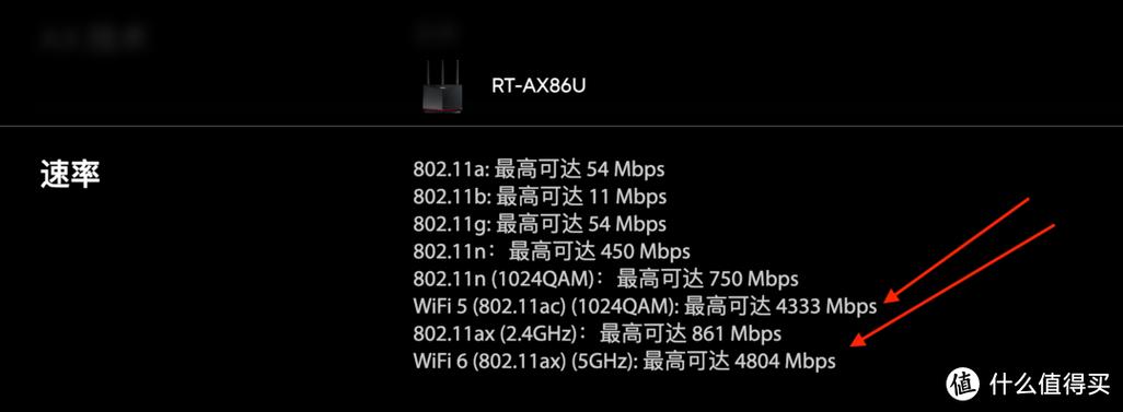 路由器有线满速无线不满速