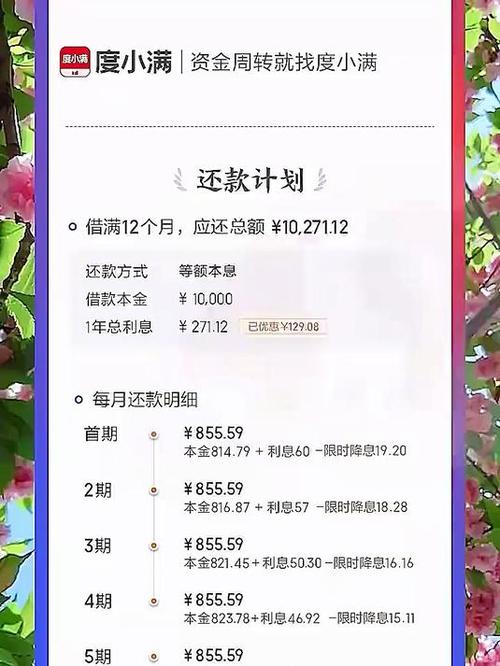 网贷哪个靠谱,额度高,利息低