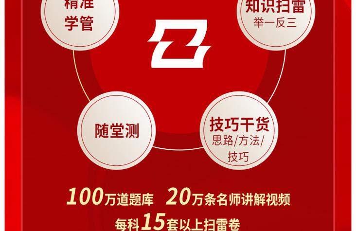 想象力智能中高考加盟