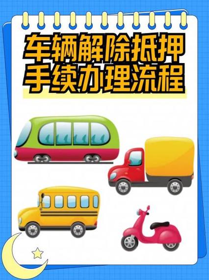 车子贷款已经还完,怎么办理解除