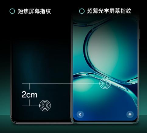 超薄光感屏幕指纹