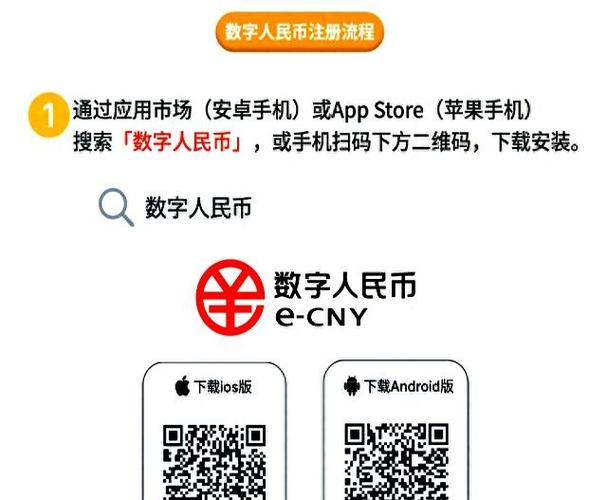 币圈交易30秒二维码