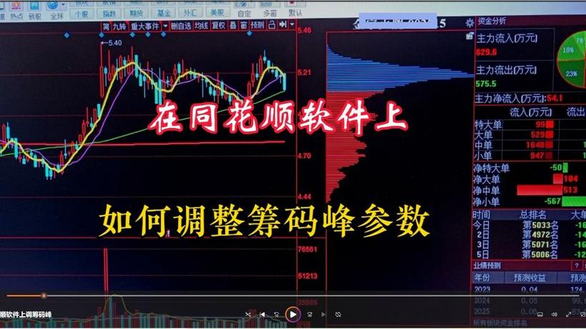 手机同花顺里面筹码分布图在哪里看