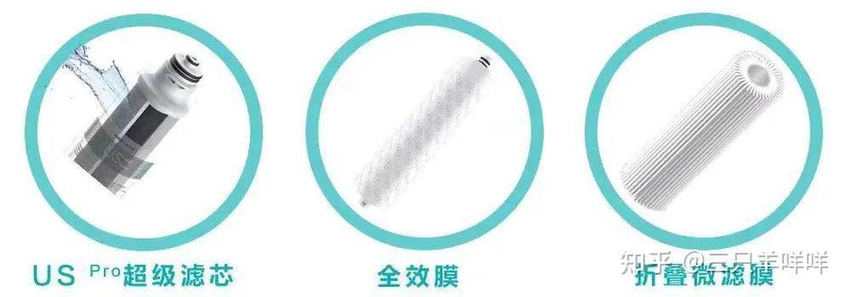安吉尔滤芯更换周期