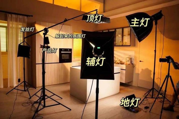 主播顶灯要求