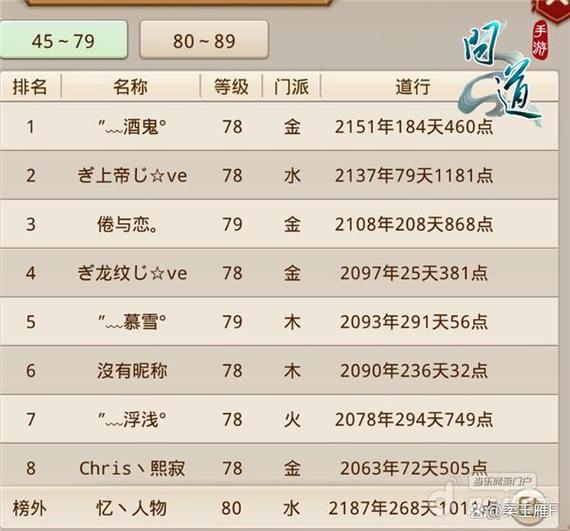 问道手游一个号能卖几个角色