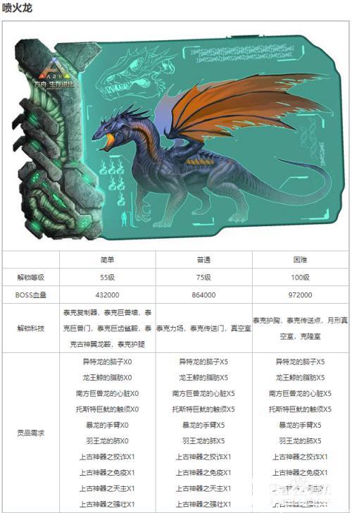 手机版方舟怎么打boss