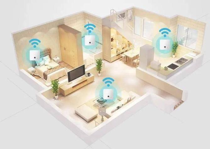 全屋无死角wifi