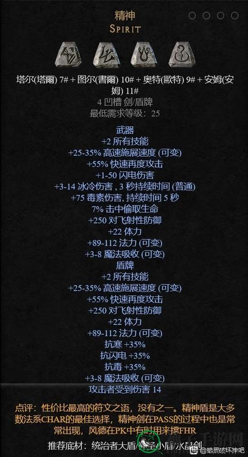暗黑2装备符文之语