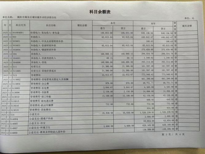二类存入资金日累计合计