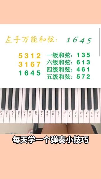 万能和弦口诀表