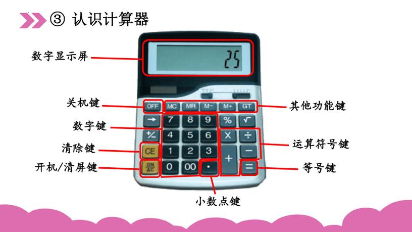 计算器上各个键的名称截图2