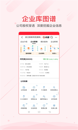 同花顺ifind官网入口