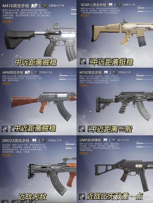 为什么吃鸡的枪会向上