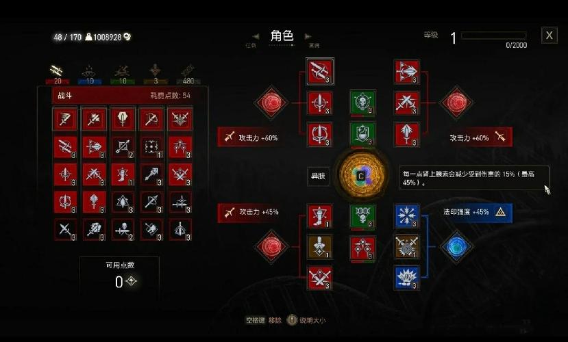巫师3复原符记效果分析截图3