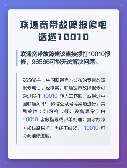 宽带故障打什么电话图标