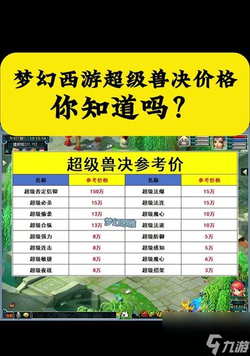 梦幻西游手游生死决多少钱