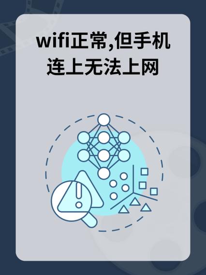 有的手机能连上wifi有的连不上