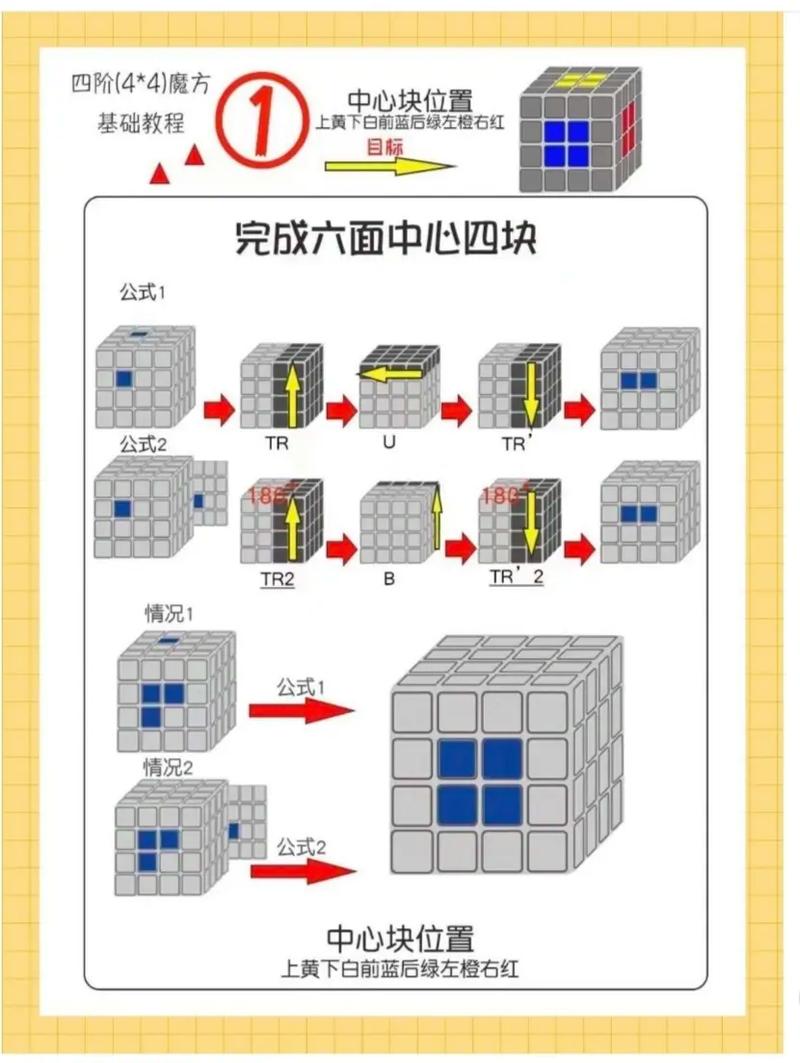 四阶魔方全部步骤