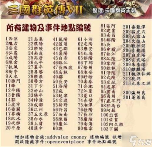 三国群英传7封武将技怎么会失效