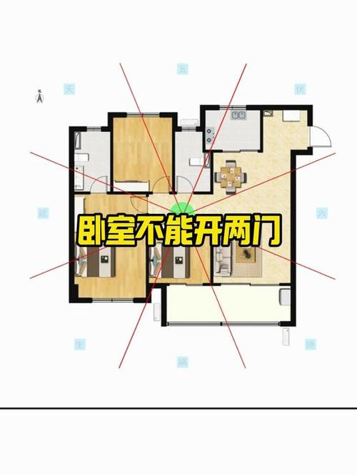 两个卧室门对门好不好
