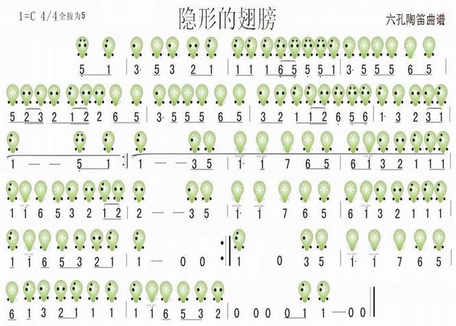 《凉凉》六孔竖笛简谱图标