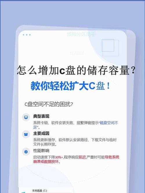 如何增加c盘磁盘空间