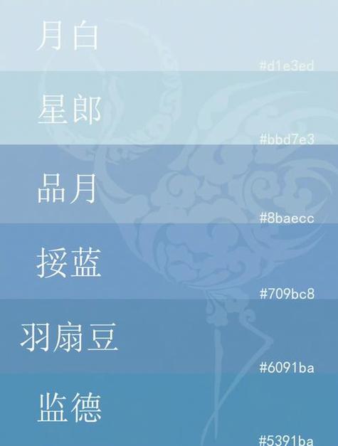 高级蓝色唯美名字